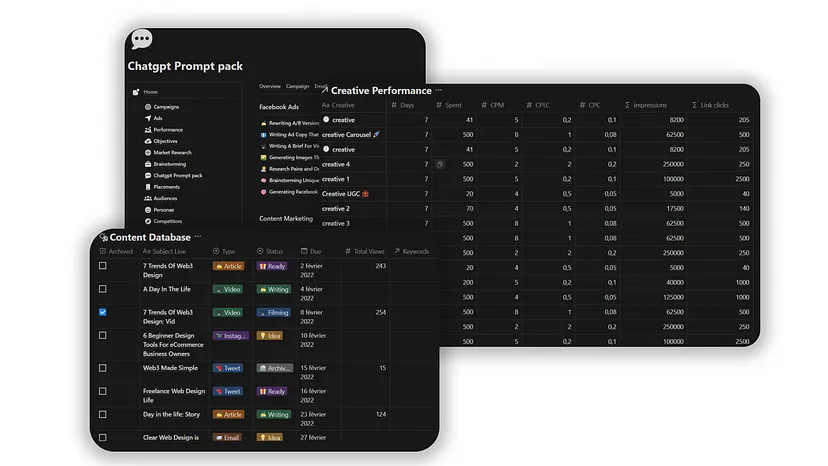 Facebook Ads Notion Template for Effective Campaigns Management and Creatives 2024